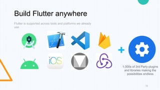 INTRODUCTION TO FLUTTER BASICS.pptx