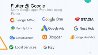 15
Many Google apps were built using
Flutter
Flutter @ Google
 