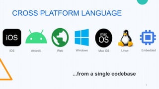 CROSS PLATFORM LANGUAGE
6
iOS Android Web Windows Mac OS Linux Embedded
...from a single codebase
 