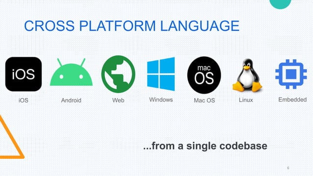 INTRODUCTION TO FLUTTER BASICS.pptx | Programming Languages | Computing