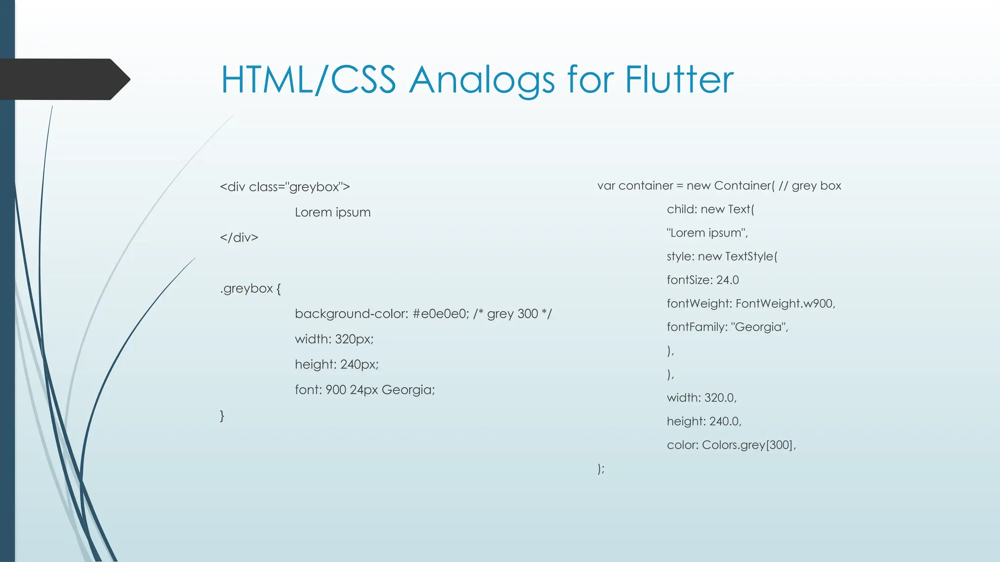HTML/CSS Analogs for Flutter
<div class="greybox">
Lorem ipsum
</div>
.greybox {
background-color: #e0e0e0; /* grey 300 */
width: 320px;
height: 240px;
font: 900 24px Georgia;
}
var container = new Container( // grey box
child: new Text(
"Lorem ipsum",
style: new TextStyle(
fontSize: 24.0
fontWeight: FontWeight.w900,
fontFamily: "Georgia",
),
),
width: 320.0,
height: 240.0,
color: Colors.grey[300],
);
 