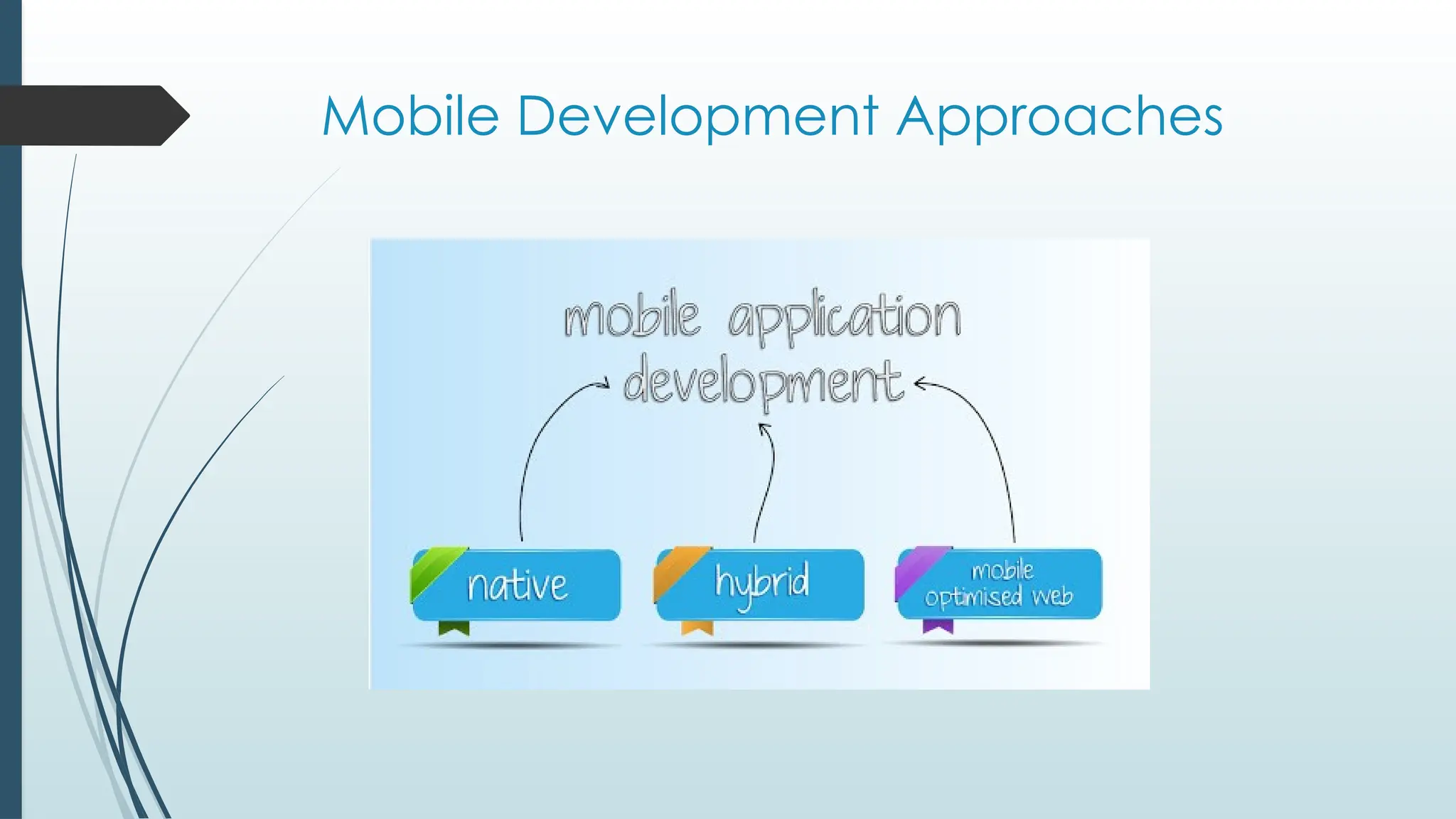 Mobile Development Approaches
 