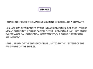 SHARES

• SHARE REFERES TO THE SMALLEST SEGMENT OF CAPITAL OF A COMPANY.
•A SHARE HAS BEEN DEFINED BY THE INDIAN COMPANIES ACT, 1956 , “SHARE
MEANS SHARE IN THE SHARE CAPITAL OF THE COMPANY & INCLUDES STOCK
EXCEPT WHERE A DISTINCTION BETWEEN STOCK & SHARE IS EXPRESSED
OR IMPLIED”.
• THE LIABILITY OF THE SHAREHOLDER IS LIMITED TO THE EXTENT OF THE
FACE VALUE OF THE SHARES.

 