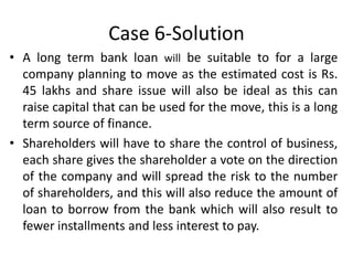 Case 6-Solution
• A long term bank loan will be suitable to for a large
company planning to move as the estimated cost is Rs.
45 lakhs and share issue will also be ideal as this can
raise capital that can be used for the move, this is a long
term source of finance.
• Shareholders will have to share the control of business,
each share gives the shareholder a vote on the direction
of the company and will spread the risk to the number
of shareholders, and this will also reduce the amount of
loan to borrow from the bank which will also result to
fewer installments and less interest to pay.

 