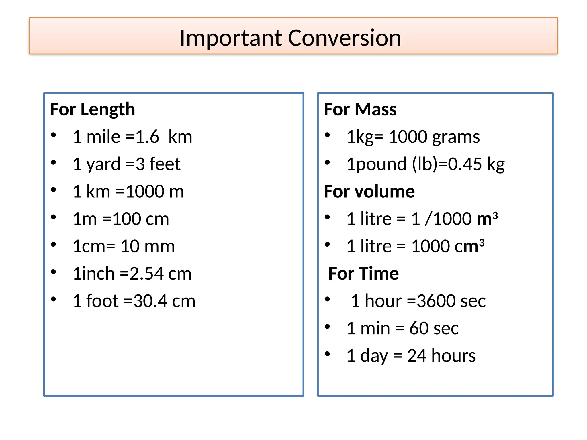 Important Conversion
For Length
• 1 mile =1.6 km
• 1 yard =3 feet
• 1 km =1000 m
• 1m =100 cm
• 1cm= 10 mm
• 1inch =2.54 cm
• 1 foot =30.4 cm
For Mass
• 1kg= 1000 grams
• 1pound (lb)=0.45 kg
For volume
• 1 litre = 1 /1000 m3
• 1 litre = 1000 cm3
For Time
• 1 hour =3600 sec
• 1 min = 60 sec
• 1 day = 24 hours
 