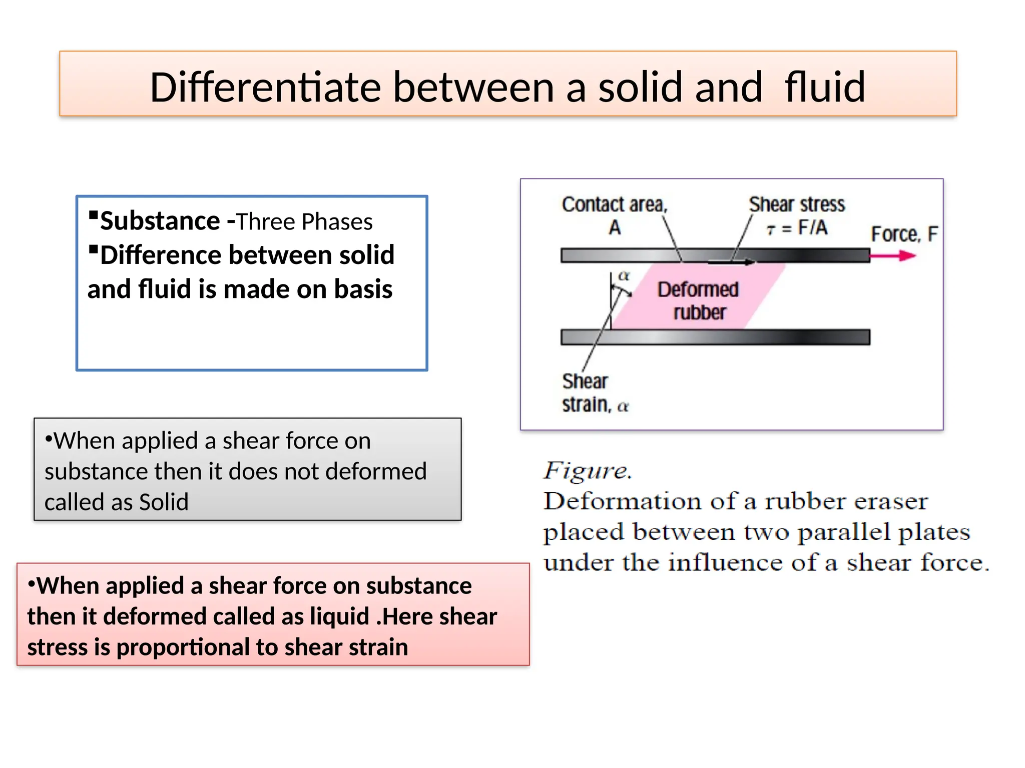 Differentiate between a solid and fluid
Substance -Three Phases
Difference between solid
and fluid is made on basis
•When applied a shear force on
substance then it does not deformed
called as Solid
•When applied a shear force on substance
then it deformed called as liquid .Here shear
stress is proportional to shear strain
 