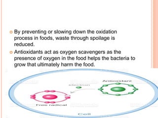  By preventing or slowing down the oxidation
process in foods, waste through spoilage is
reduced.
 Antioxidants act as oxygen scavengers as the
presence of oxygen in the food helps the bacteria to
grow that ultimately harm the food.
 