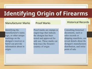 Identifying Origin of Firearms
Manufacturer Marks
Identifying the
manufacturer's name,
logo, or other unique
markings on the
shotgun's receiver or
barrel can provide
information about its
origin.
Proof Marks
Proof marks are stamps or
engravings that indicate
the shotgun has been
tested and approved for
safe use. These marks can
help trace the firearm's
country of origin.
Historical Records
Consulting historical
documents, such as
sales records or
shipping manifests, can
reveal details about the
shotgun's manufacturer,
distribution, and initial
point of sale.
 