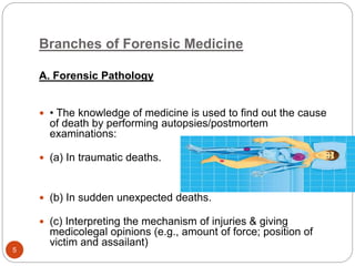 Introduction To Forensic Medicine and Toxicology By Ali Afzal.pptx