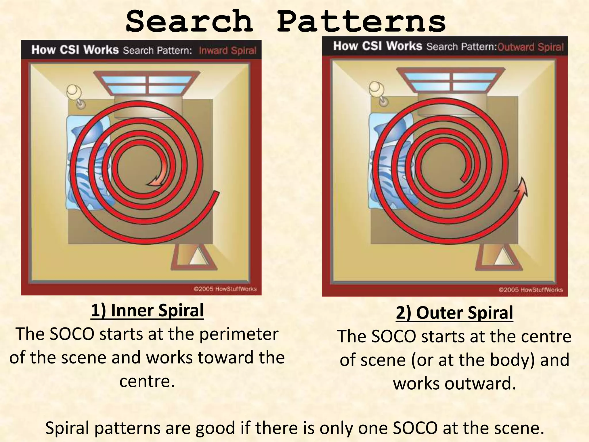 Search Patterns
1) Inner Spiral
The SOCO starts at the perimeter
of the scene and works toward the
centre.
2) Outer Spiral
The SOCO starts at the centre
of scene (or at the body) and
works outward.
Spiral patterns are good if there is only one SOCO at the scene.
 
