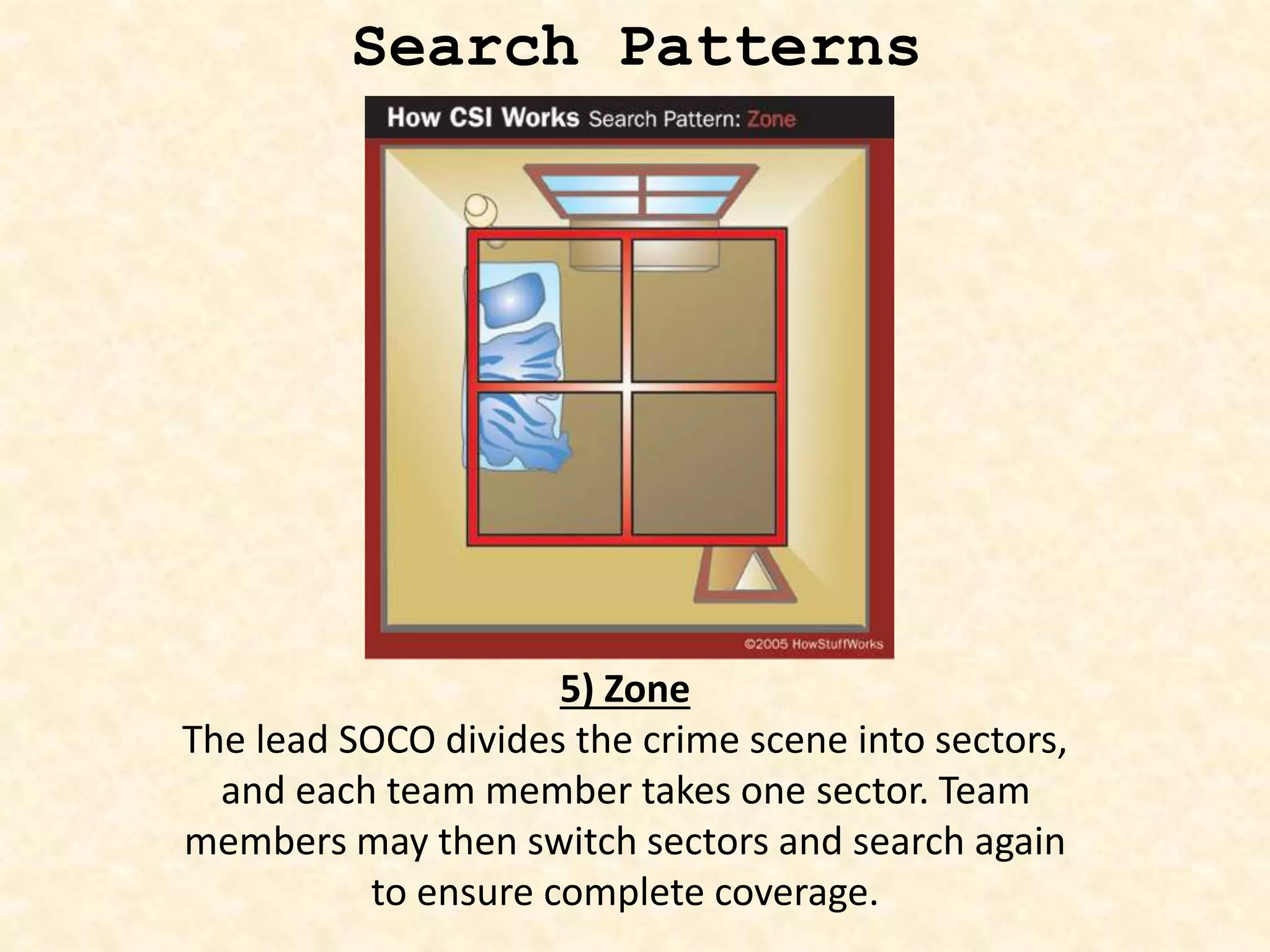 Search Patterns
5) Zone
The lead SOCO divides the crime scene into sectors,
and each team member takes one sector. Team
members may then switch sectors and search again
to ensure complete coverage.
 