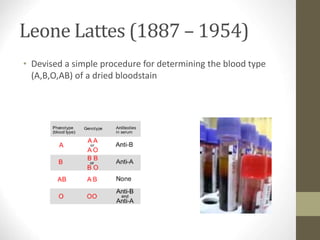 Leone Lattes (1887 – 1954)
• Devised a simple procedure for determining the blood type
(A,B,O,AB) of a dried bloodstain
 