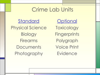 Introduction to Forensics all about the history of forensic science | PPT
