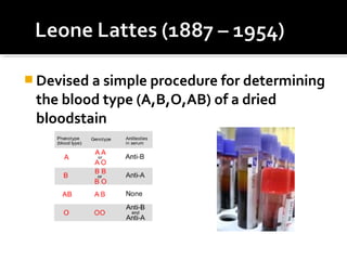 Introduction to Forensics by Piyush B. Thakur | PPT