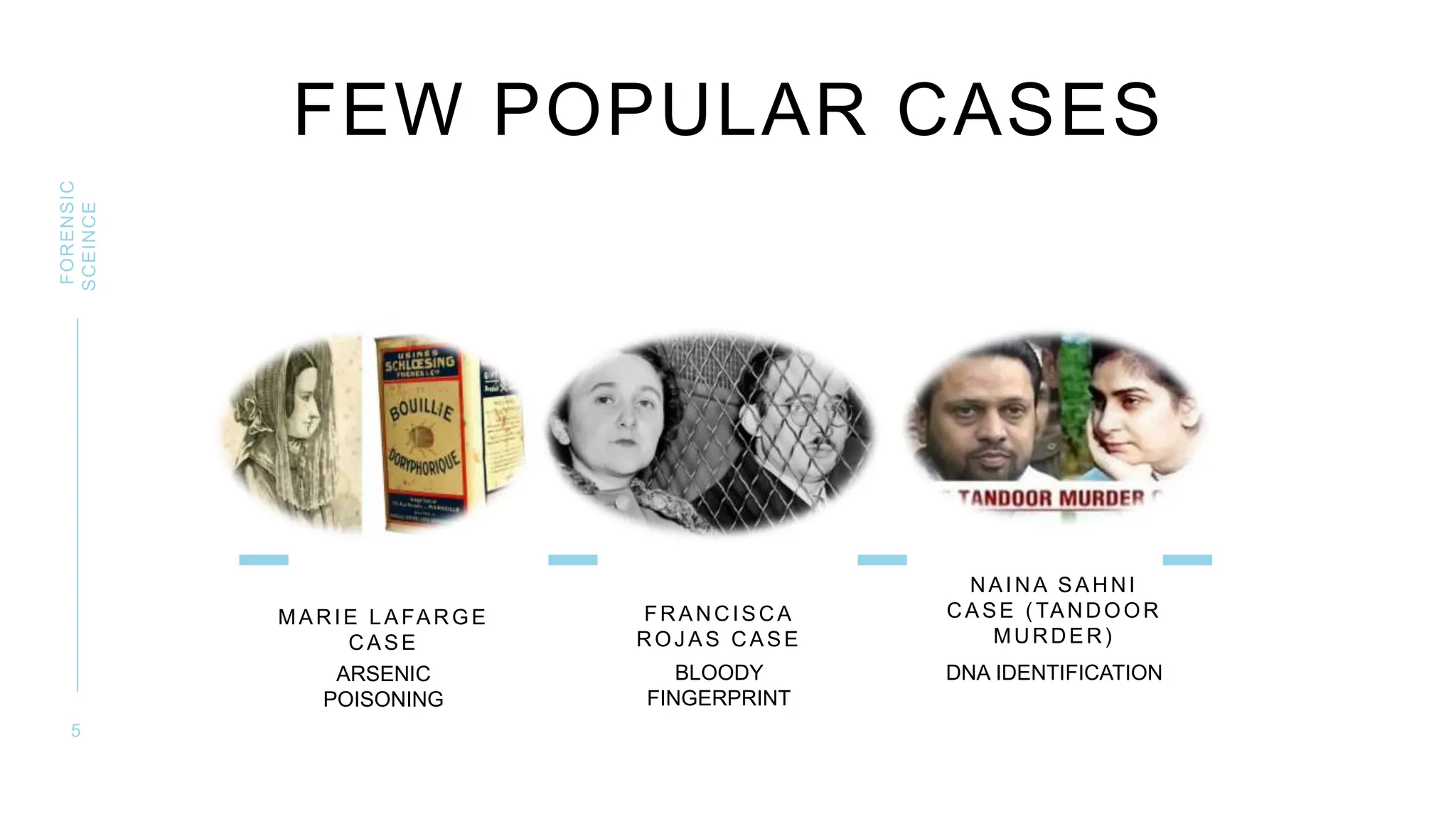 FEW POPULAR CASES
FORENSIC
SCEINCE
5
MARIE LAFARGE
CASE
ARSENIC
POISONING
FRANCISCA
ROJAS CASE
BLOODY
FINGERPRINT
NAINA SAHNI
CASE (TANDOOR
MURDER)
DNA IDENTIFICATION
 