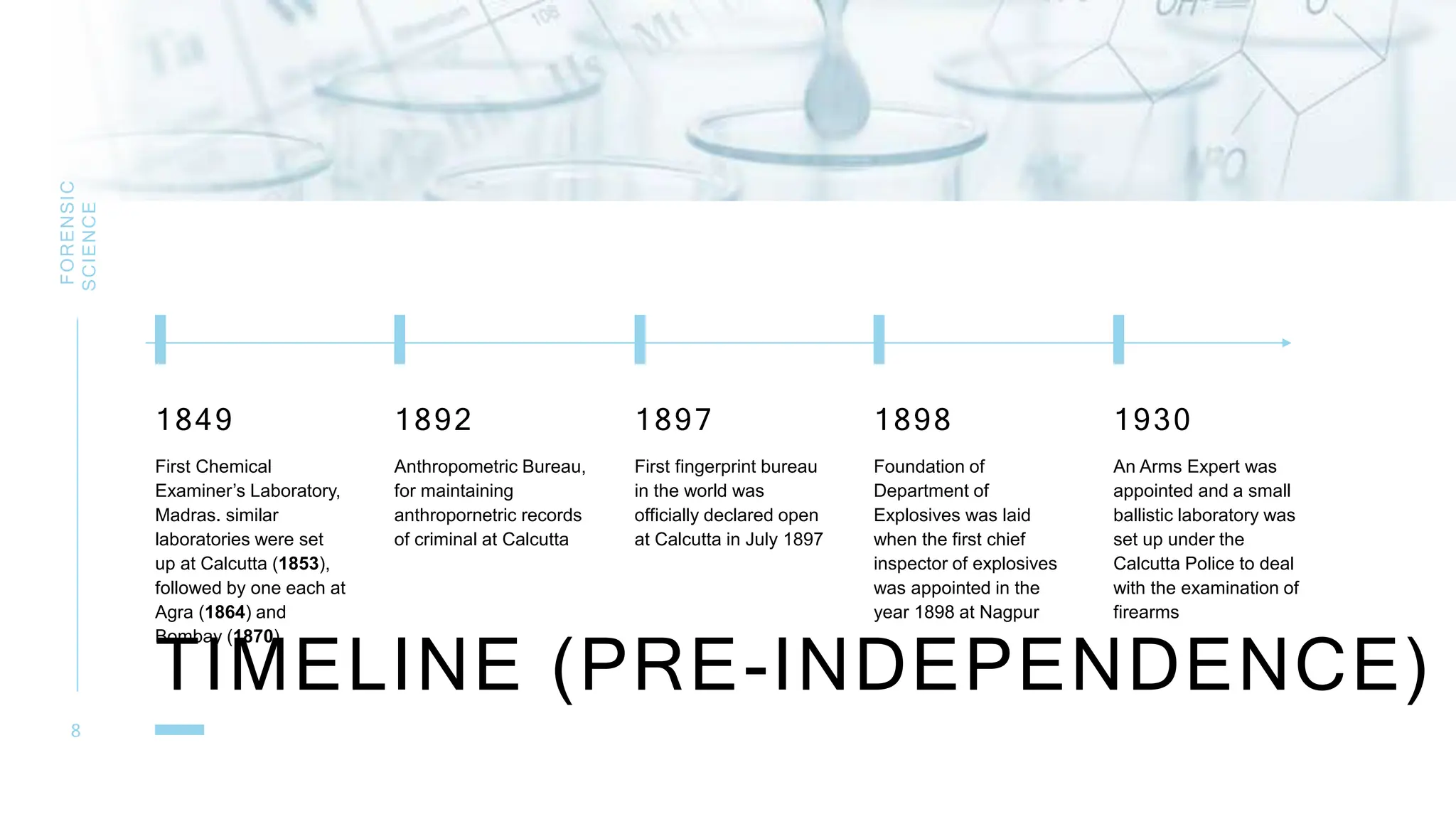 TIMELINE (PRE-INDEPENDENCE)
FORENSIC
SCIENCE
8
1849
First Chemical
Examiner’s Laboratory,
Madras. similar
laboratories were set
up at Calcutta (1853),
followed by one each at
Agra (1864) and
Bombay (1870)
1892
Anthropometric Bureau,
for maintaining
anthropornetric records
of criminal at Calcutta
1897
First fingerprint bureau
in the world was
officially declared open
at Calcutta in July 1897
1898
Foundation of
Department of
Explosives was laid
when the first chief
inspector of explosives
was appointed in the
year 1898 at Nagpur
1930
An Arms Expert was
appointed and a small
ballistic laboratory was
set up under the
Calcutta Police to deal
with the examination of
firearms
 