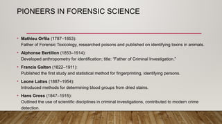 Introduction to Forensic Science UNIT 1 ( 5 SEM).pptx