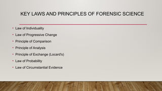 Introduction to Forensic Science UNIT 1 ( 5 SEM).pptx