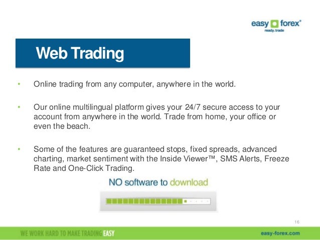 Introduction To Forex - 