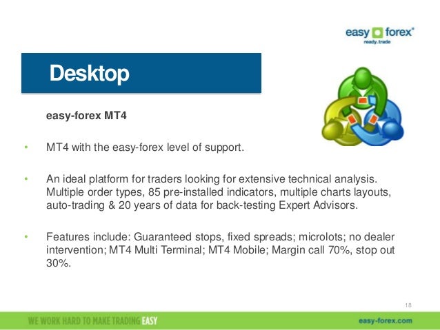 Intro to forex