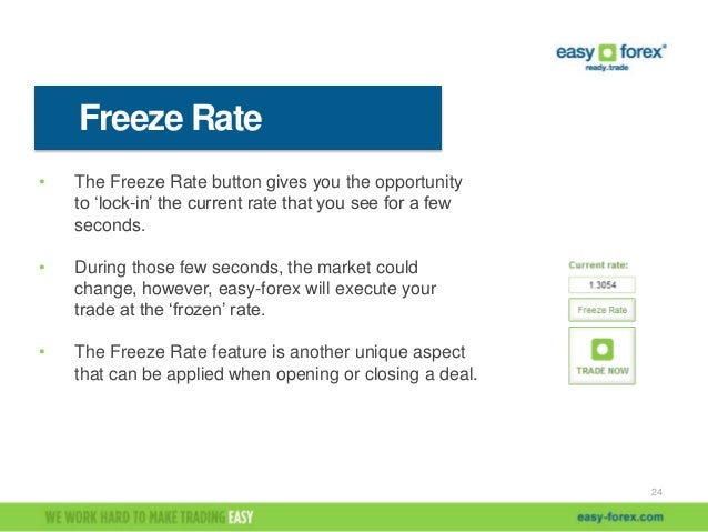 Introduction To Forex - 