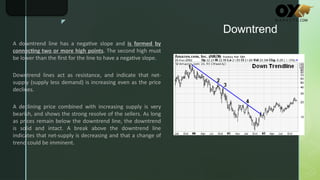 introductiontoforex-170221102405.mnnmmpptx | PPTX