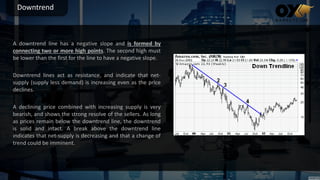 Introduction to forex | PDF