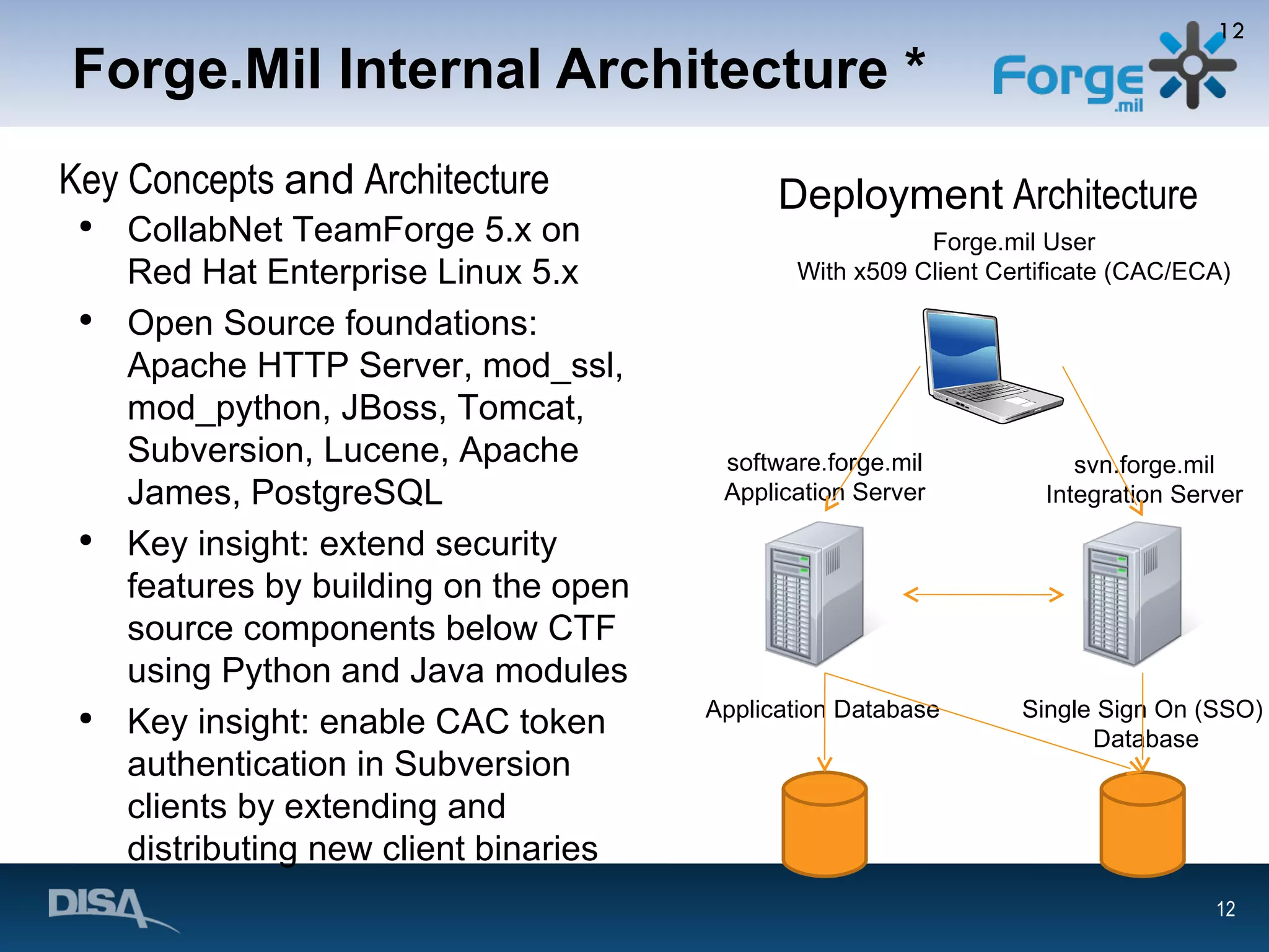 Forge.Mil Internal Architecture * Key Concepts  and  Architecture CollabNet TeamForge 5.x on Red Hat Enterprise Linux 5.x Open Source foundations: Apache HTTP Server, mod_ssl, mod_python, JBoss, Tomcat, Subversion, Lucene, Apache James, PostgreSQL Key insight: extend security features by building on the open source components below CTF using Python and Java modules Key insight: enable CAC token authentication in Subversion clients by extending and distributing new client binaries Deployment  Architecture software.forge.mil Application Server svn.forge.mil Integration Server Single Sign On (SSO) Database Application Database Forge.mil User With x509 Client Certificate (CAC/ECA) 