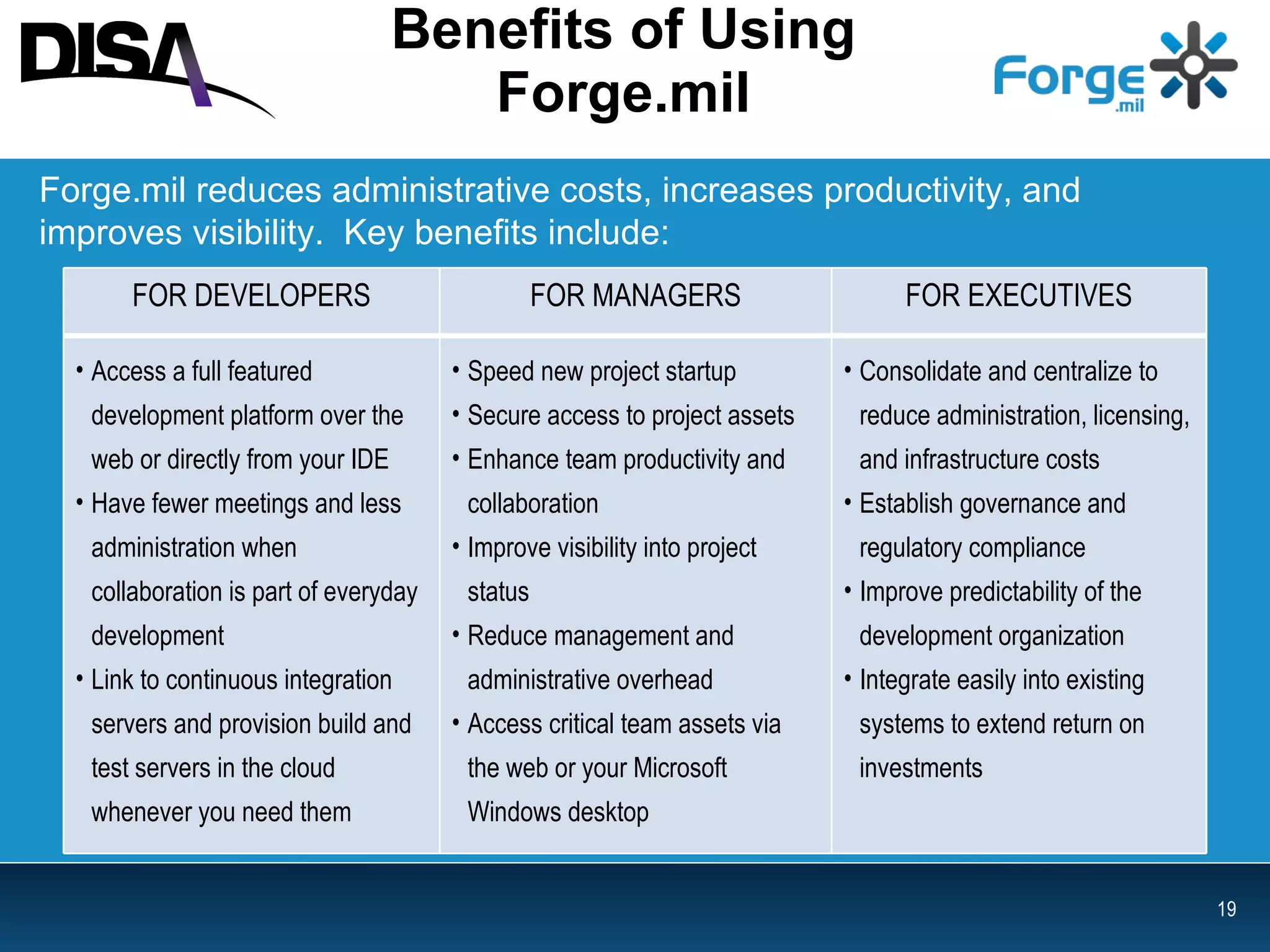 Benefits of Using Forge.mil Forge.mil reduces administrative costs, increases productivity, and improves visibility.  Key benefits include: FOR DEVELOPERS FOR MANAGERS FOR EXECUTIVES Access a full featured development platform over the web or directly from your IDE Have fewer meetings and less administration when collaboration is part of everyday development Link to continuous integration servers and provision build and test servers in the cloud whenever you need them Speed new project startup Secure access to project assets Enhance team productivity and collaboration Improve visibility into project status Reduce management and administrative overhead Access critical team assets via the web or your Microsoft Windows desktop Consolidate and centralize to reduce administration, licensing, and infrastructure costs Establish governance and regulatory compliance Improve predictability of the development organization Integrate easily into existing systems to extend return on investments 