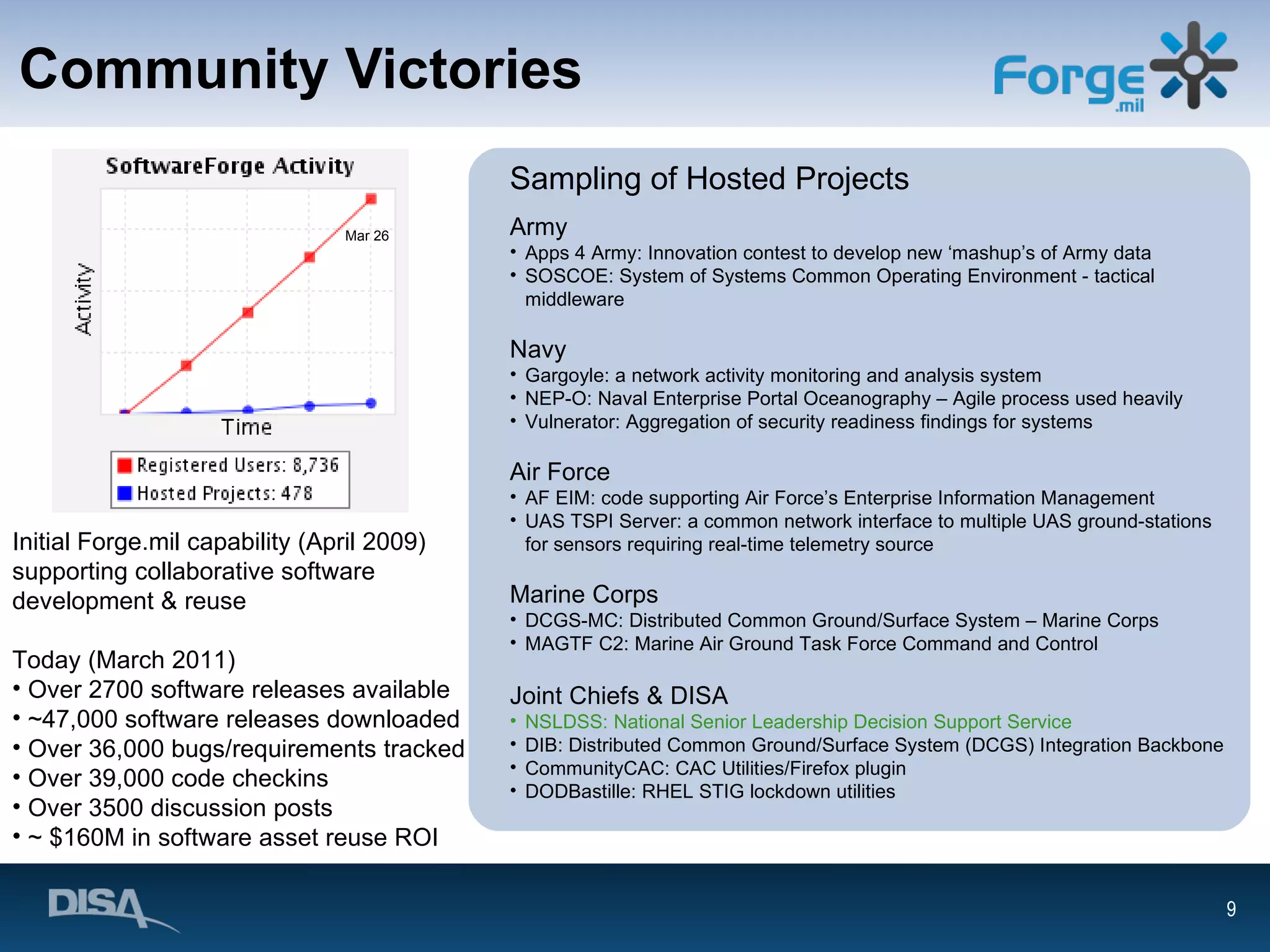 Community Victories Sampling of Hosted Projects Army Apps 4 Army: Innovation contest to develop new ‘mashup’s of Army data SOSCOE: System of Systems Common Operating Environment - tactical middleware Navy Gargoyle: a network activity monitoring and analysis system NEP-O: Naval Enterprise Portal Oceanography – Agile process used heavily Vulnerator: Aggregation of security readiness findings for systems Air Force AF EIM: code supporting Air Force’s Enterprise Information Management  UAS TSPI Server: a common network interface to multiple UAS ground-stations for sensors requiring real-time telemetry source Marine Corps DCGS-MC: Distributed Common Ground/Surface System – Marine Corps MAGTF C2: Marine Air Ground Task Force Command and Control Joint Chiefs & DISA NSLDSS: National Senior Leadership Decision Support Service DIB: Distributed Common Ground/Surface System (DCGS) Integration Backbone  CommunityCAC: CAC Utilities/Firefox plugin DODBastille: RHEL STIG lockdown utilities Initial Forge.mil capability (April 2009) supporting collaborative software development & reuse Today (March 2011) Over 2700 software releases available ~47,000 software releases downloaded Over 36,000 bugs/requirements tracked Over 39,000 code checkins Over 3500 discussion posts ~ $160M in software asset reuse ROI Mar 26  