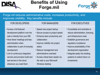 Benefits of Using Forge.mil Forge.mil reduces administrative costs, increases productivity, and improves visibility.  Key benefits include: FOR DEVELOPERS FOR MANAGERS FOR EXECUTIVES Access a full featured development platform over the web or directly from your IDE Have fewer meetings and less administration when collaboration is part of everyday development Link to continuous integration servers and provision build and test servers in the cloud whenever you need them Speed new project startup Secure access to project assets Enhance team productivity and collaboration Improve visibility into project status Reduce management and administrative overhead Access critical team assets via the web or your Microsoft Windows desktop Consolidate and centralize to reduce administration, licensing, and infrastructure costs Establish governance and regulatory compliance Improve predictability of the development organization Integrate easily into existing systems to extend return on investments 