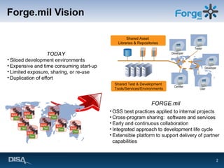 Forge.mil Vision TODAY Siloed development environments Expensive and time consuming start-up  Limited exposure, sharing, or re-use Duplication of effort Developer Tester User Certifier Shared Test & Development  Tools/Services/Environments Shared Asset  Libraries & Repositories Developer FORGE.mil OSS best practices applied to internal projects  Cross-program sharing:  software and services Early and continuous collaboration  Integrated approach to development life cycle Extensible platform to support delivery of partner capabilities 