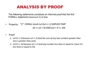 ANALYSIS BY PROOF
• Property: “5” FORALL levels Lvl (Lvl <= 1) IMPLIES THAT
(0 <= Lvl + 9) AND (Lvl + 9 <= 10)
• Proof:
1. Lvl+9 >= 0 because Lvl >= 0 (and the sum of any two numbers greater than
zero is greater than zero)
2. Lvl+9 <= 10 because Lvl <=1 (and any number less than or equal to 1 plus 9 is
less than or equal to 10)
The following statements constitute an informal proof that the first
FORALL statement (statement 5) is true
 