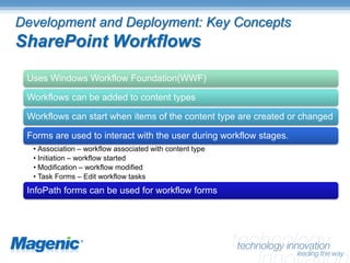 Development and Deployment: Key Concepts
SharePoint Workflows
 Uses Windows Workflow Foundation(WWF)

 Workflows can be added to content types

 Workflows can start when items of the content type are created or changed

 Forms are used to interact with the user during workflow stages.
  • Association – workflow associated with content type
  • Initiation – workflow started
  • Modification – workflow modified
  • Task Forms – Edit workflow tasks
 InfoPath forms can be used for workflow forms
 