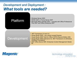 Development and Deployment :
What tools are needed?

                  • Windows Server 2003
                  • MOSS 2007 or Forms Server 2007
     Platform     • Microsoft Office InfoPath 2007 – Included with Office Professional
                    Plus 2007 and Office Enterprise 2007




                  • .NET Framework 2.0 and 3.0
                  • Visual Studio 2005 – any version except Express
                  • Visual Studio 2005 Tools for Office (VSTO) Second Edition (SE)
  Development     • Visual Studio 2005 extensions for .NET Framework 3.0 (Windows
                    Workflow Foundation)
                  • 2007 Office Server SDK: Enterprise Content Management Starter
                    Kit
 