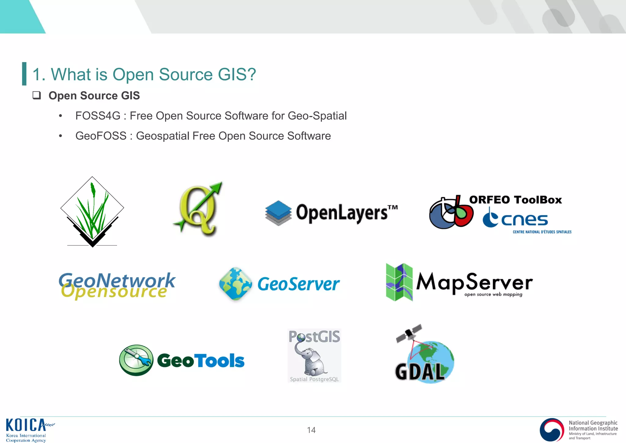 14
1. What is Open Source GIS?
 Open Source GIS
• FOSS4G : Free Open Source Software for Geo-Spatial
• GeoFOSS : Geospatial Free Open Source Software
 