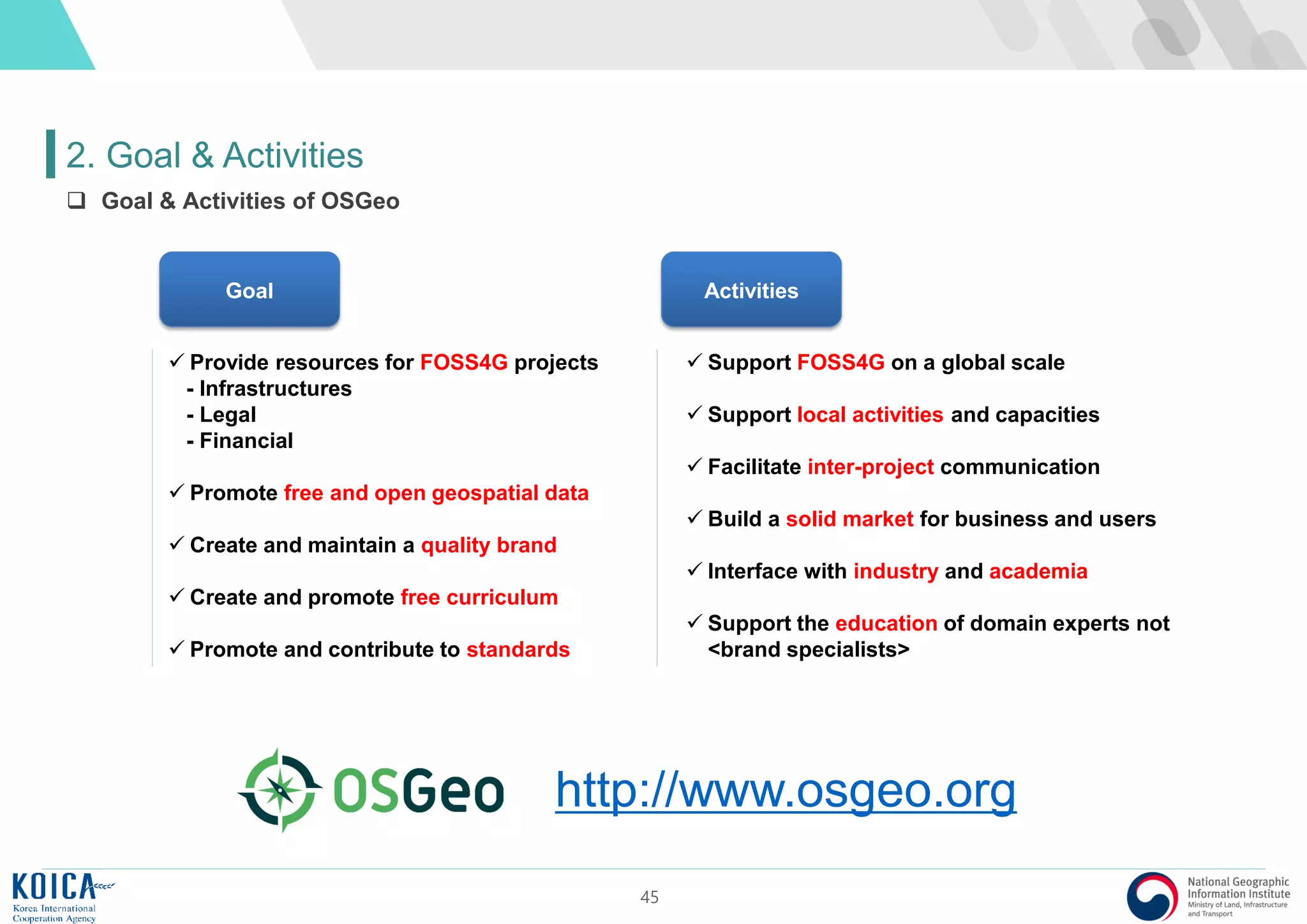 45
2. Goal & Activities
 Goal & Activities of OSGeo
Goal Activities
 Provide resources for FOSS4G projects
- Infrastructures
- Legal
- Financial
 Promote free and open geospatial data
 Create and maintain a quality brand
 Create and promote free curriculum
 Promote and contribute to standards
 Support FOSS4G on a global scale
 Support local activities and capacities
 Facilitate inter-project communication
 Build a solid market for business and users
 Interface with industry and academia
 Support the education of domain experts not
<brand specialists>
http://www.osgeo.org
 