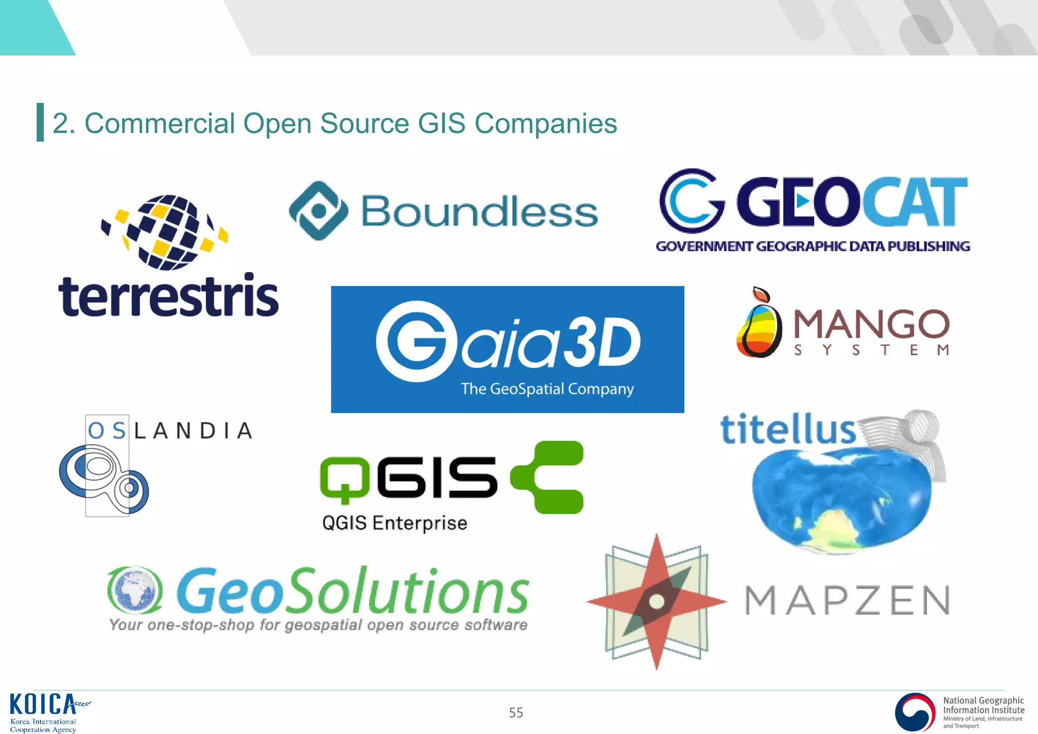 55
2. Commercial Open Source GIS Companies
 