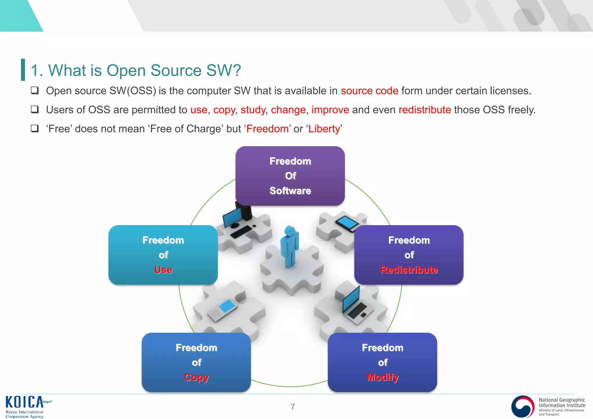 7
1. What is Open Source SW?
 Open source SW(OSS) is the computer SW that is available in source code form under certain licenses.
 Users of OSS are permitted to use, copy, study, change, improve and even redistribute those OSS freely.
 ‘Free’ does not mean ‘Free of Charge’ but ‘Freedom’ or ‘Liberty’
Freedom
Of
Software
Freedom
of
Redistribute
Freedom
of
Modify
Freedom
of
Copy
Freedom
of
Use
 