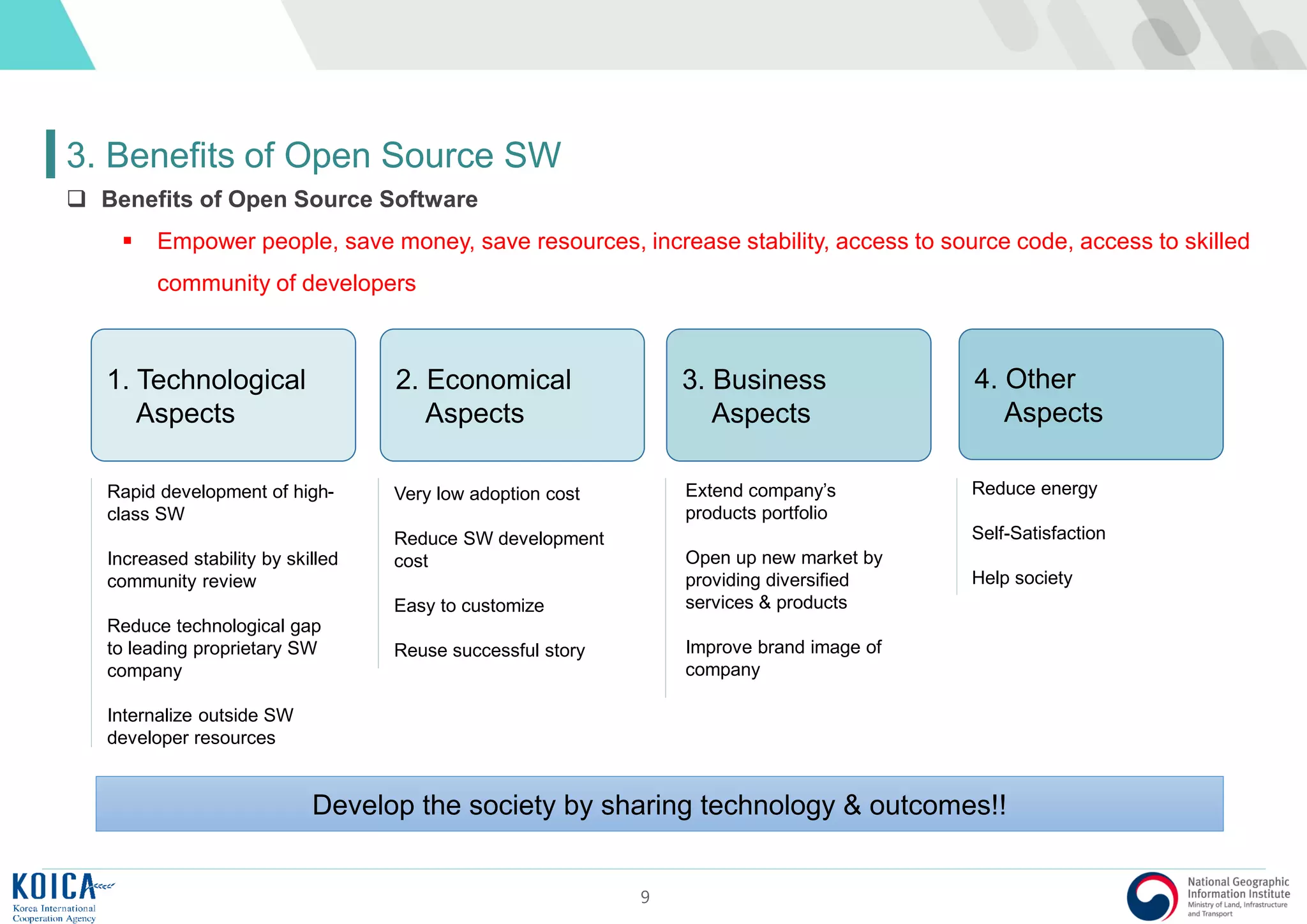 9
3. Benefits of Open Source SW
 Benefits of Open Source Software
 Empower people, save money, save resources, increase stability, access to source code, access to skilled
community of developers
Develop the society by sharing technology & outcomes!!
1. Technological
Aspects
2. Economical
Aspects
3. Business
Aspects
4. Other
Aspects
Rapid development of high-
class SW
Increased stability by skilled
community review
Reduce technological gap
to leading proprietary SW
company
Internalize outside SW
developer resources
Very low adoption cost
Reduce SW development
cost
Easy to customize
Reuse successful story
Extend company’s
products portfolio
Open up new market by
providing diversified
services & products
Improve brand image of
company
Reduce energy
Self-Satisfaction
Help society
 