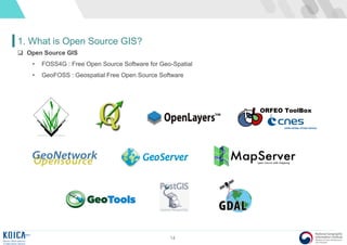14
1. What is Open Source GIS?
 Open Source GIS
• FOSS4G : Free Open Source Software for Geo-Spatial
• GeoFOSS : Geospatial Free Open Source Software
 