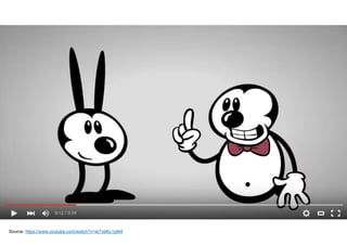 Source: https://www.youtube.com/watch?v=IeTybKL1pM4
 