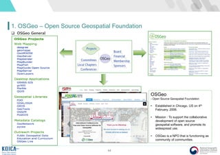 44
1. OSGeo – Open Source Geospatial Foundation
OSGeo
- Open Source Geospatial Foundation
• Established in Chicago, US on 4th
February, 2006.
• Mission : To support the collaborative
development of open source
geospatial software, and promote its
widespread use.
• OSGeo is a NPO that is functioning as
community of communities.
 OSGeo General
 