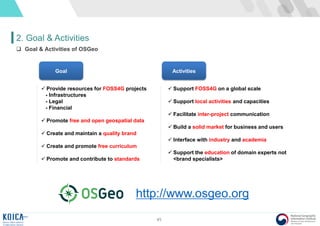 45
2. Goal & Activities
 Goal & Activities of OSGeo
Goal Activities
 Provide resources for FOSS4G projects
- Infrastructures
- Legal
- Financial
 Promote free and open geospatial data
 Create and maintain a quality brand
 Create and promote free curriculum
 Promote and contribute to standards
 Support FOSS4G on a global scale
 Support local activities and capacities
 Facilitate inter-project communication
 Build a solid market for business and users
 Interface with industry and academia
 Support the education of domain experts not
<brand specialists>
http://www.osgeo.org
 