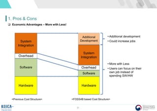 51
1. Pros & Cons
 Economic Advantages – More with Less!
Hardware
Software
Overhead
System
Integration
Hardware
Software
Overhead
System
Integration
Additional
Development
<Previous Cost Structure> <FOSS4B based Cost Structure>
• Additional development
• Could increase jobs
• More with Less
• Users can focus on their
own job instead of
spending SW/HW
 