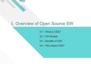 01 l What is OSS?
02 | SW Models
03 | Benefits of OSS
04 | WhySelect OSS?
Overview of Open Source SWI.
 
