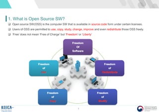 7
1. What is Open Source SW?
 Open source SW(OSS) is the computer SW that is available in source code form under certain licenses.
 Users of OSS are permitted to use, copy, study, change, improve and even redistribute those OSS freely.
 ‘Free’ does not mean ‘Free of Charge’ but ‘Freedom’ or ‘Liberty’
Freedom
Of
Software
Freedom
of
Redistribute
Freedom
of
Modify
Freedom
of
Copy
Freedom
of
Use
 
