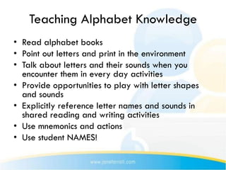 Teaching Alphabet Knowledge
• Read alphabet books
• Point out letters and print in the environment
• Talk about letters and their sounds when you
  encounter them in every day activities
• Provide opportunities to play with letter shapes
  and sounds
• Explicitly reference letter names and sounds in
  shared reading and writing activities
• Use mnemonics and actions
• Use student NAMES!
 