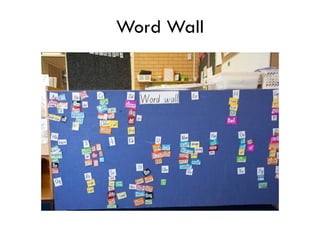 Word Wall
 