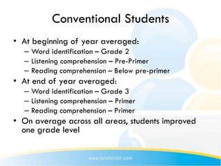 Conventional Students
• At beginning of year averaged:
  – Word identification – Grade 2
  – Listening comprehension – Pre-Primer
  – Reading comprehension – Below pre-primer
• At end of year averaged:
  – Word identification – Grade 3
  – Listening comprehension – Primer
  – Reading comprehension – Primer
• On average across all areas, students improved
  one grade level
 